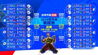 欧洲杯球队经典语录，欧洲杯 口号